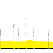 Stage 04