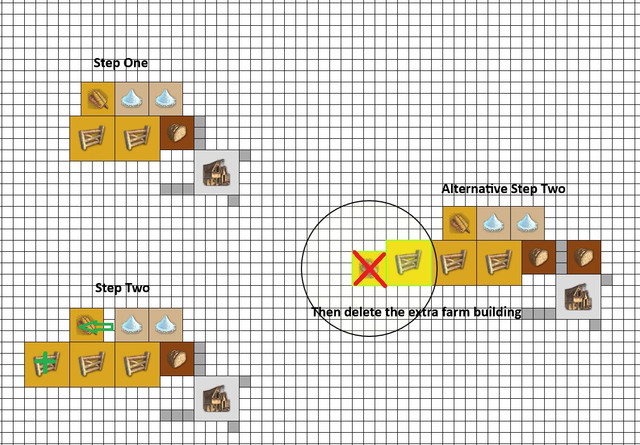 field-cheat