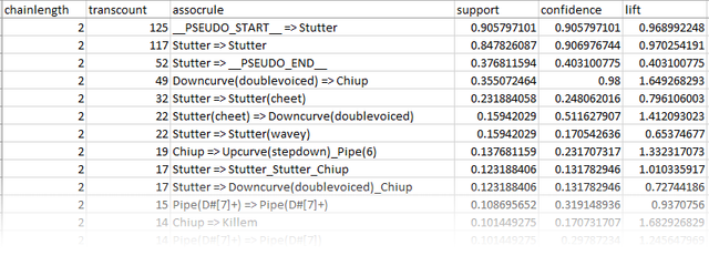 Femalec-SPADEin-Excel-2.png