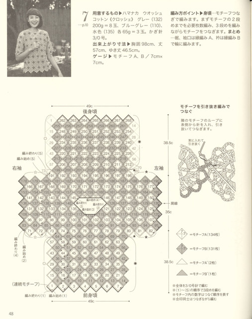 48