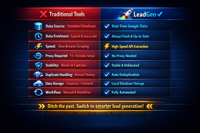 LeadGen | Local Business Discovery Data Software Windows App