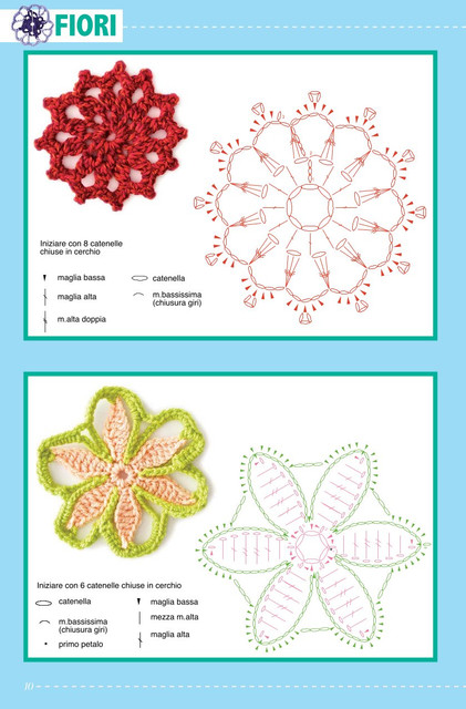 0010