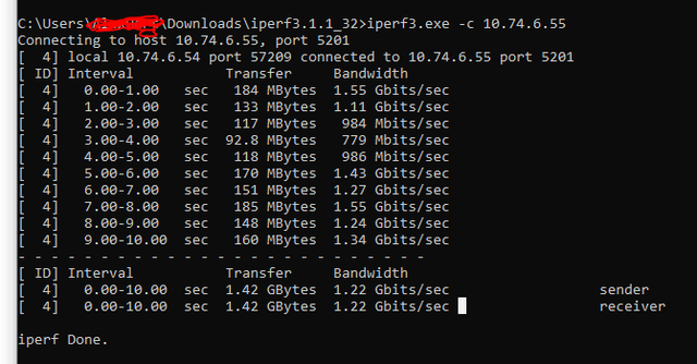 iperf