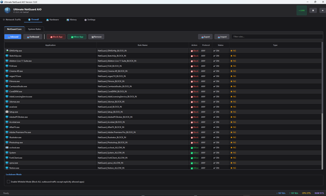 firwall-netguard-core-rules-ui