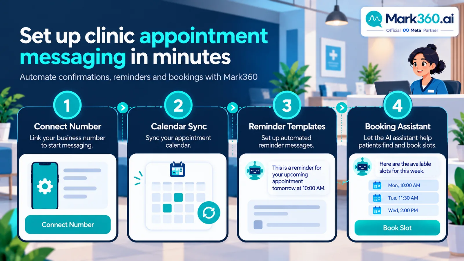 Mark360 clinic setup: WABA, calendar sync, reminder templates, booking AI agent