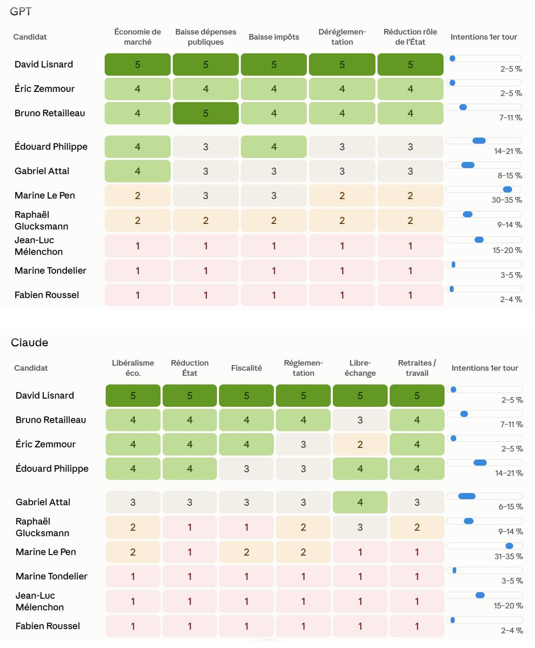 https://i.ibb.co/XxMMzNM6/tableau.png