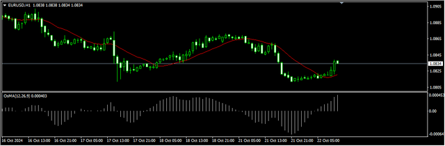1-EUR-USD