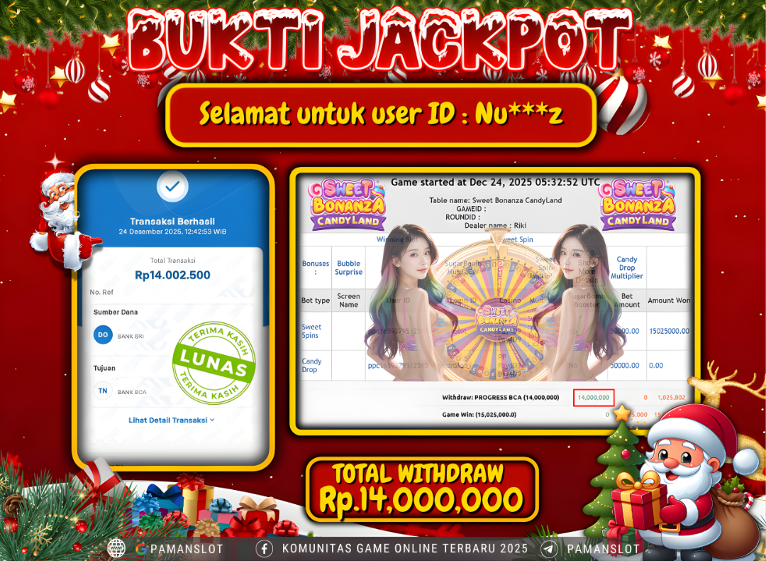PAMANSLOT JACKPOT Game Live Games PP-Sweet Bonanza Candyland Rp.14,000,000- LUNAS