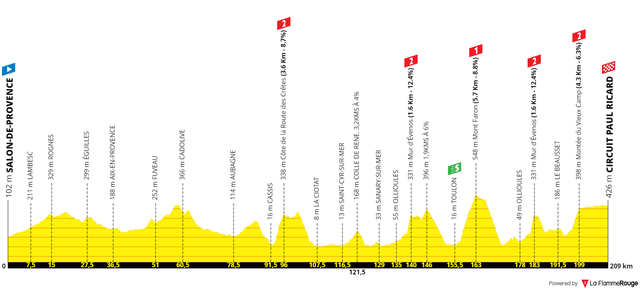 Stage 06.png