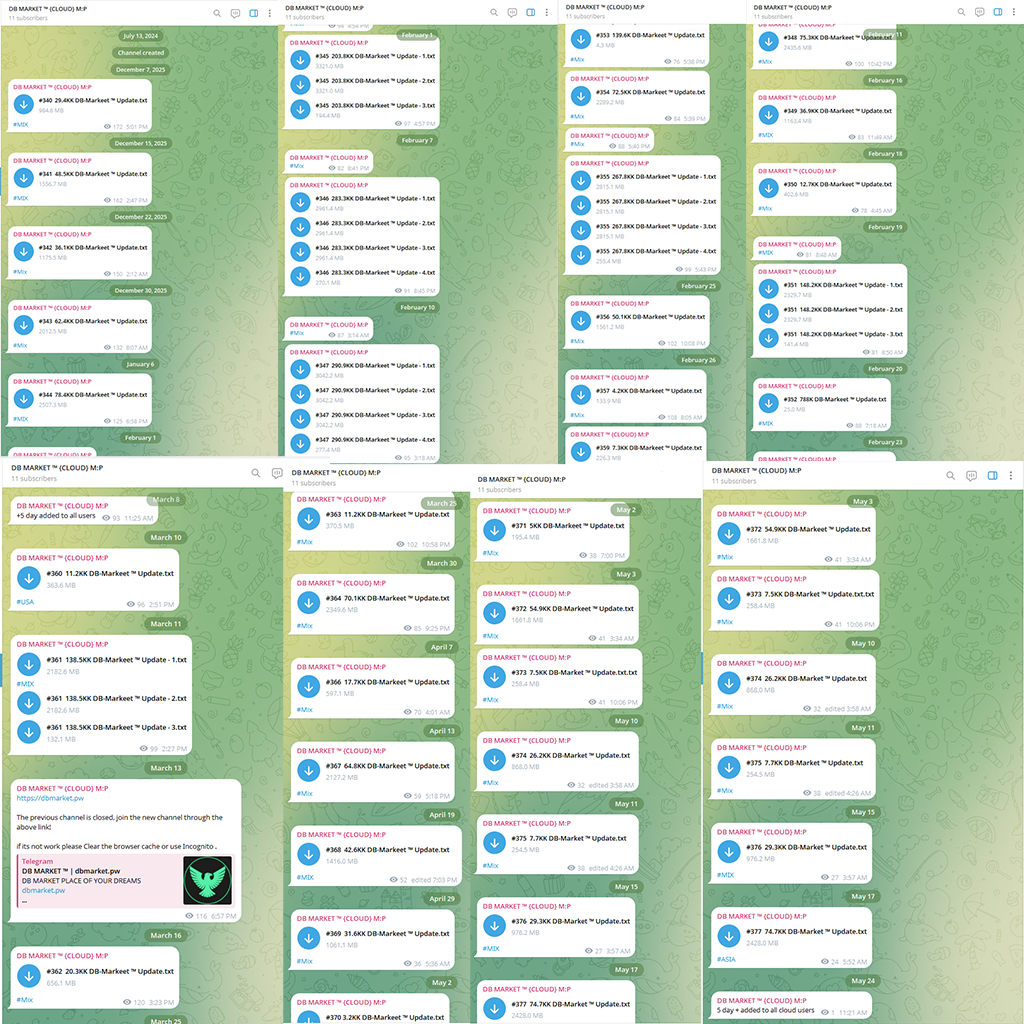 [Image: DBMARKET-SCREENSHOTS-CLOUD.png]