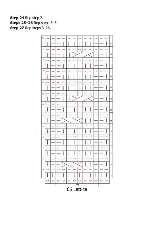 Nikipirowicz-Anna-Tunisian-Crochet-Stitch-Dictionary-2023-166