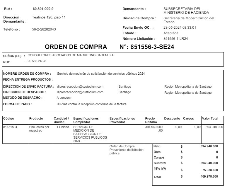 boleta-cadem.jpg