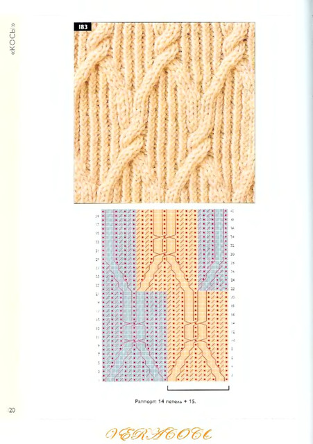 113
