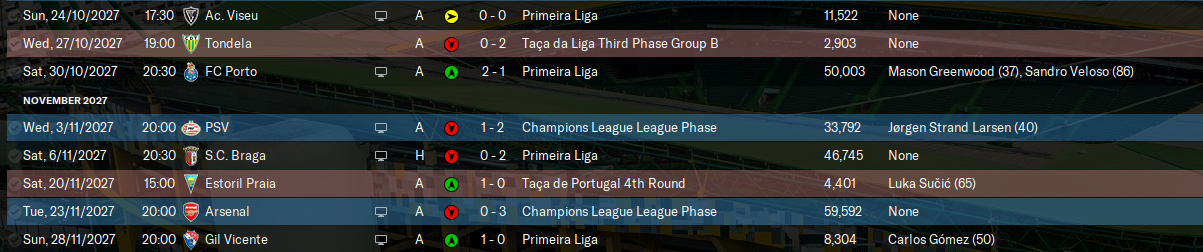 2027-12-3-Sporting