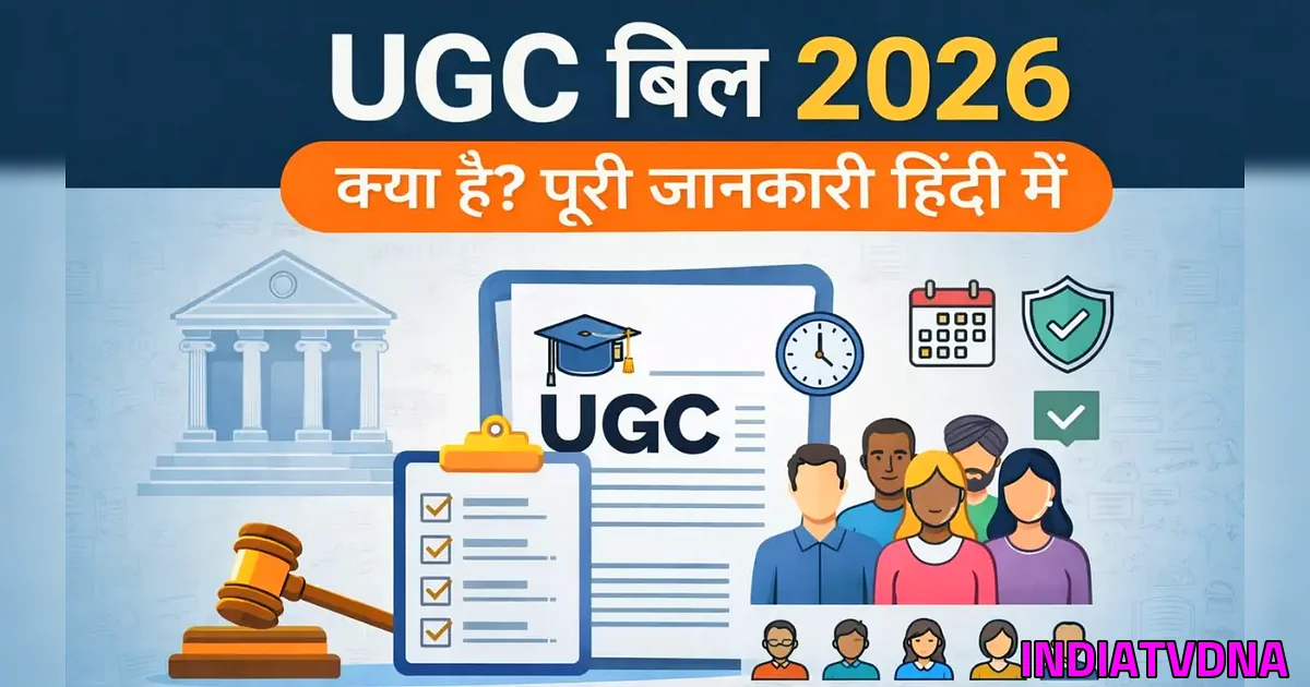 ⚠️ 1 मार्च से बदल जाएंगे ये 5 बड़े नियम! जानिए कैसे होगा आपकी जेब पर असर - Ucc 2020 Exam Questions