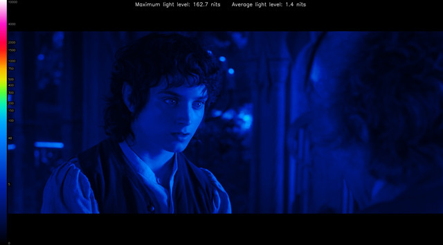 LOTR10189-heatmap