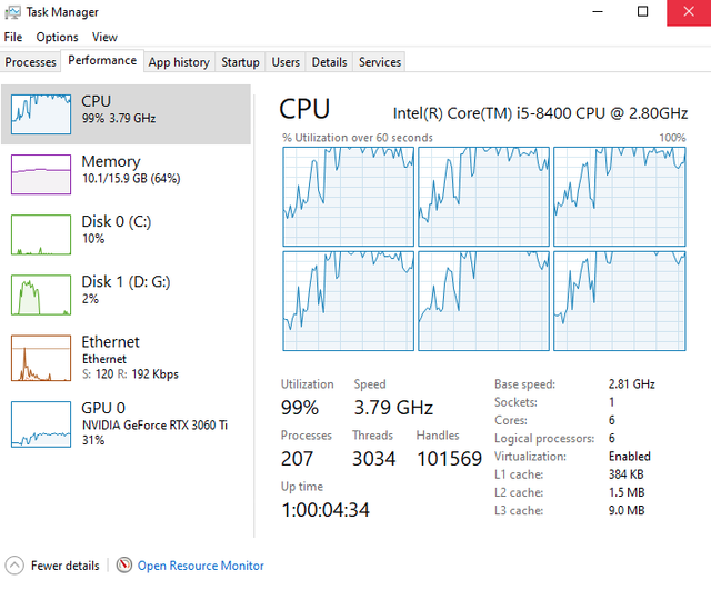 High-CPU