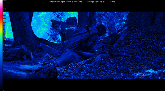 LOTR10329-heatmap