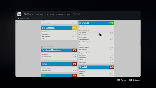 Playstation 5 Web Browser HTML5 Test Results