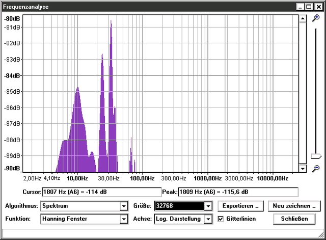 fullwindow-Frequenzanalyse-001