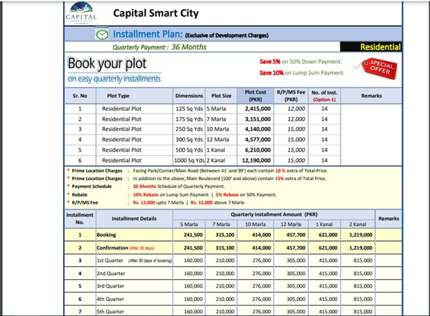 The-Capital-Smart-City-payment