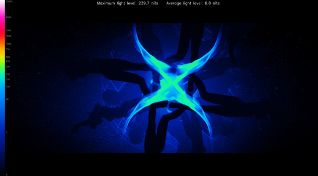 QOS0014-heatmap