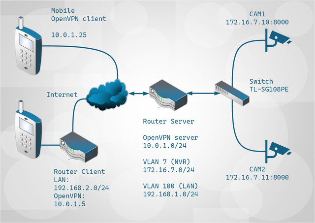 https://i.ibb.co/Y42sVvX0/Network.jpg