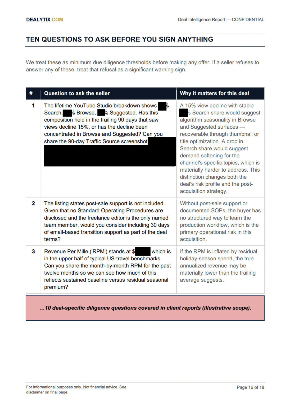 Diligence questions for the seller