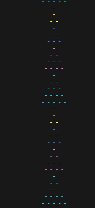Upward Moving Arrows