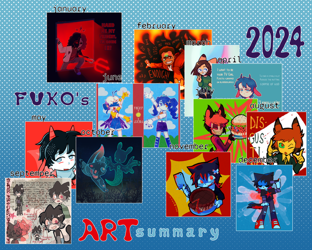 summary-2024