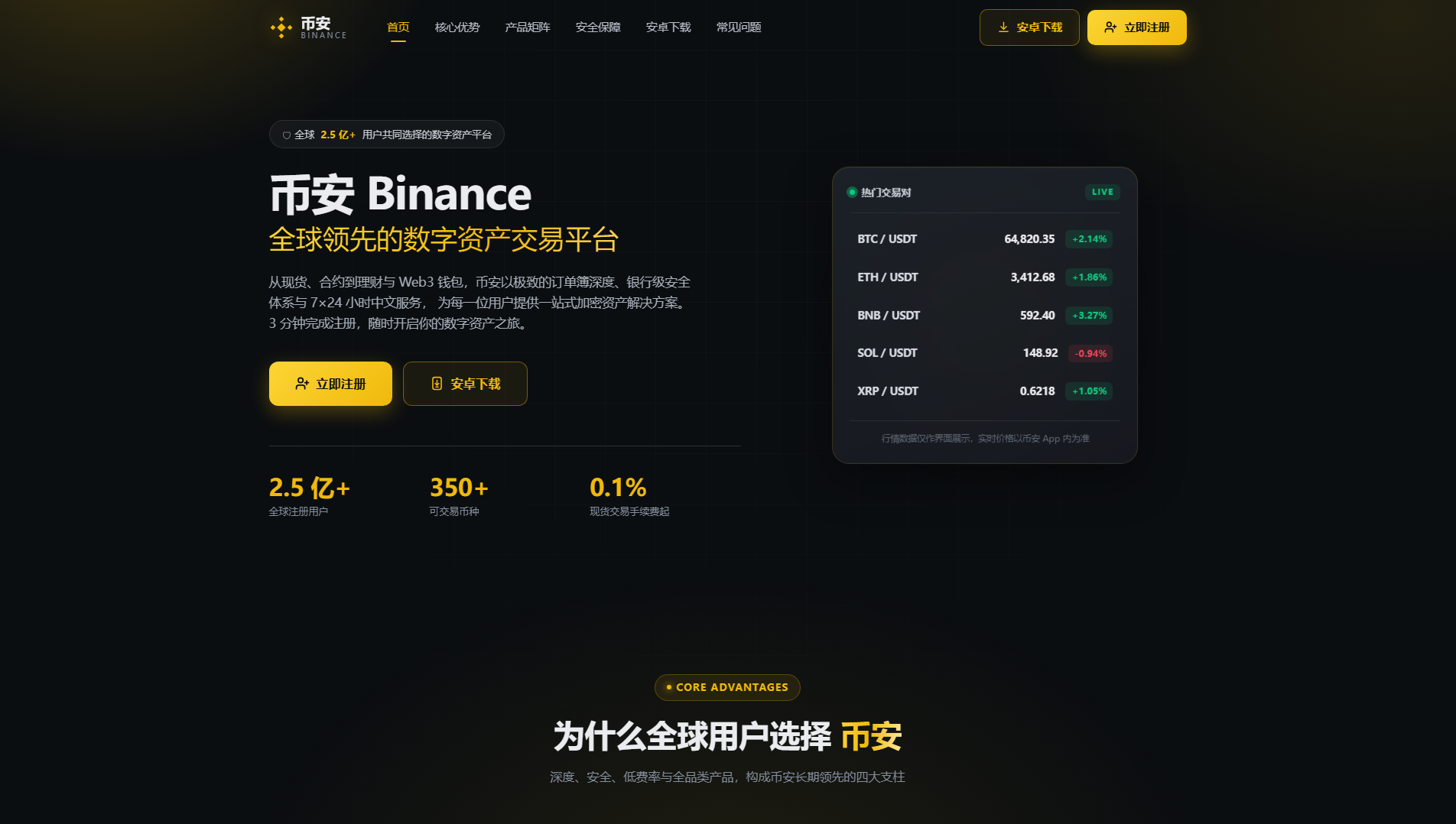 Screenshot von cn-biance.com.cn