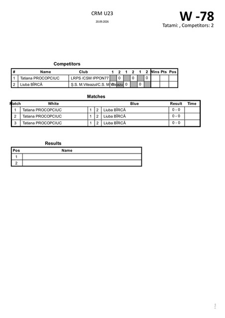 W78kg