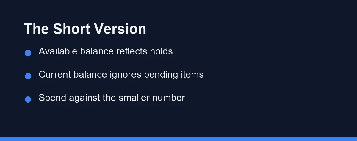 The Short Version: Available balance reflects holds; Current balance ignores pending items; Spend against the smaller number