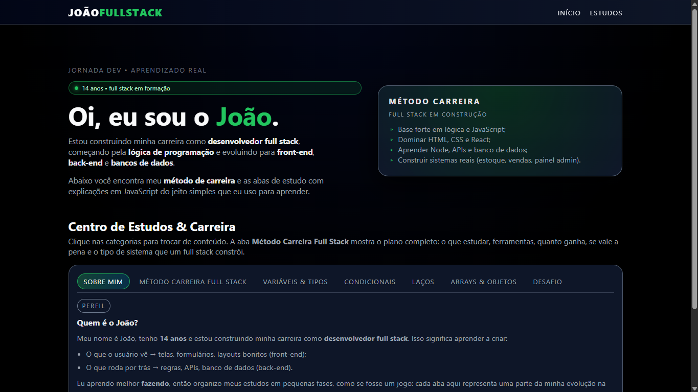Biografia-Portfólio