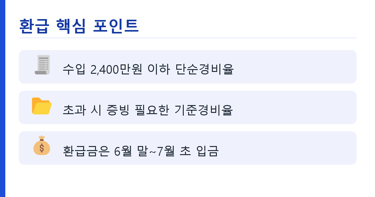 프리랜서 3.3% 원천징수 세금 환급받는 법 핵심 정리 인포그래픽 2