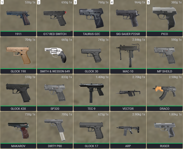 [FIVEM] CUSTOM WEAPON PACK hosted at ImgBB — ImgBB