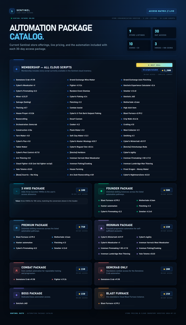 cloud script packages