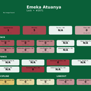Lock Emeka Atuanya card