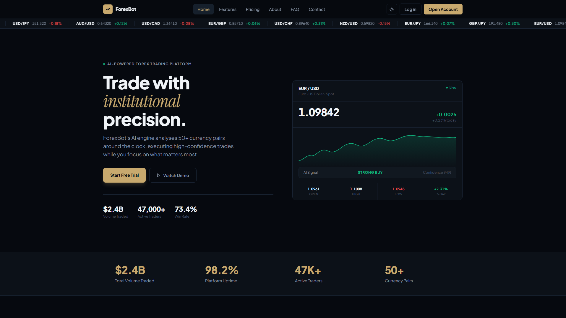 Forensic screenshot of forexbot.demotunde.com showing the phishing page layout