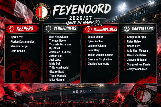 Feyenoord-Selectie.png