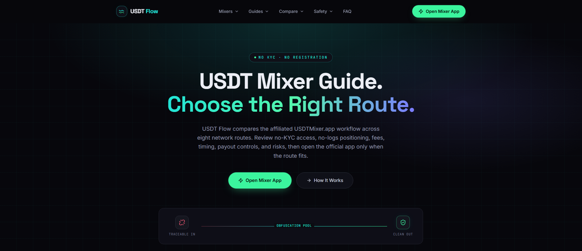 Forensic screenshot of usdtflow.guide showing the phishing page layout
