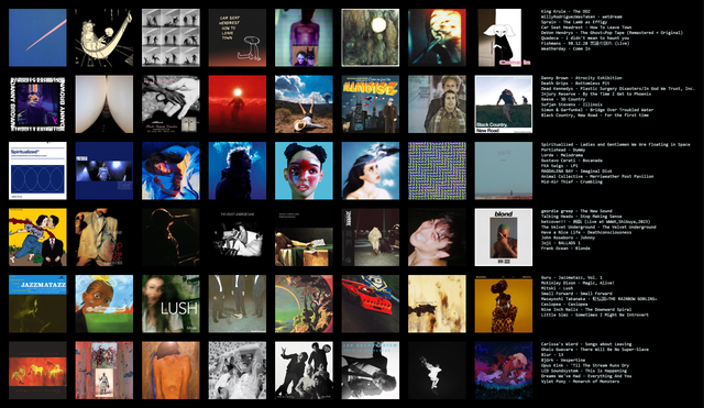 chart-93