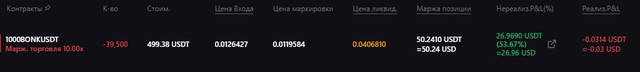 333