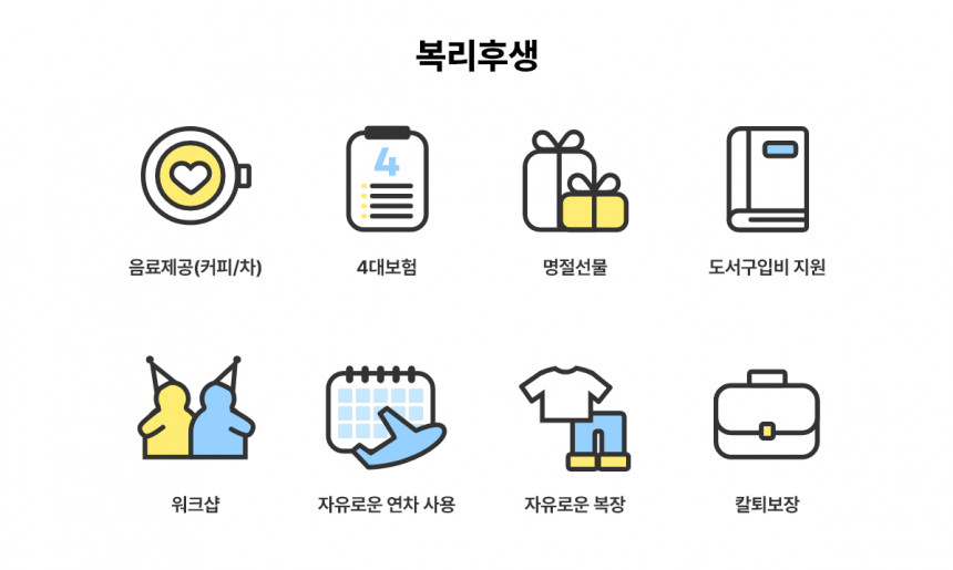 복리후생
