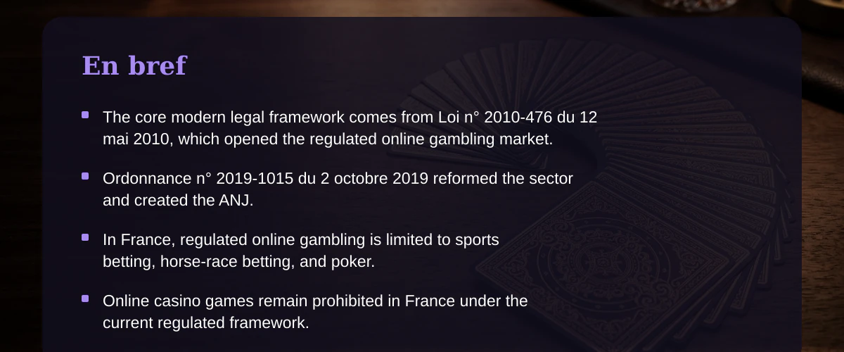 Argent réel casino en ligne en France : chiffres, cadre et limites — En bref