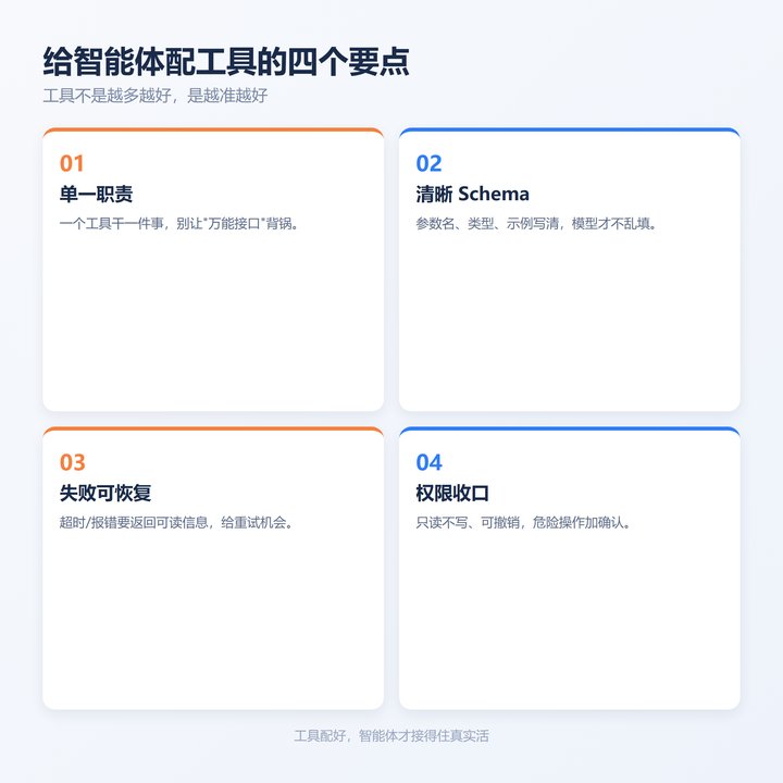 工具设计四要点