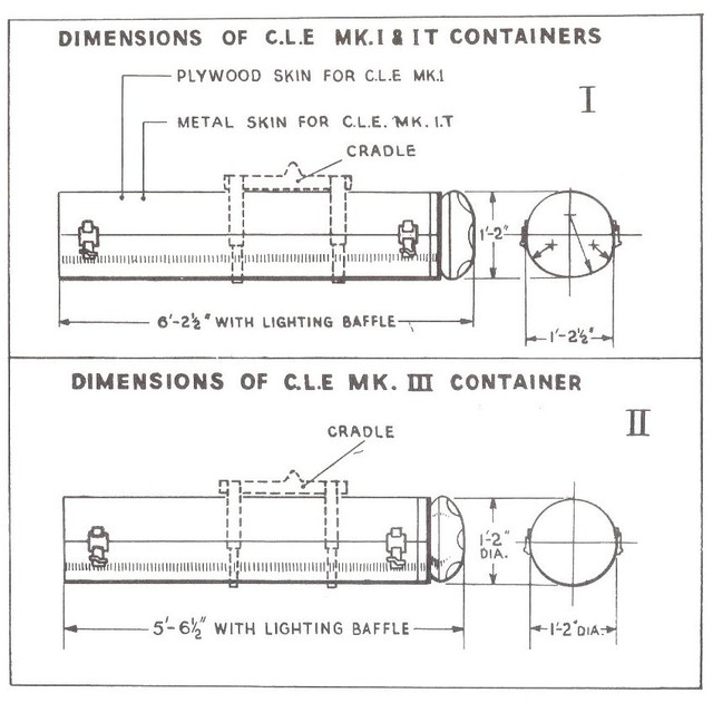 cle-containers