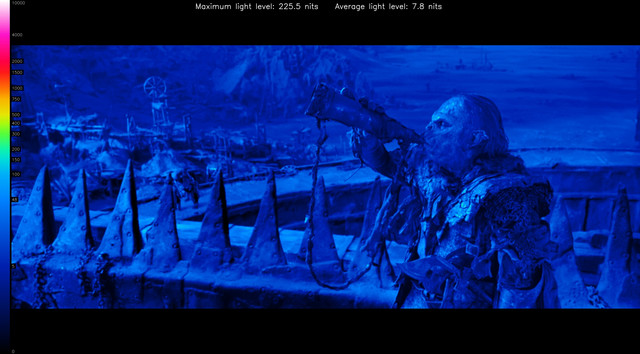 LOTR20098-heatmap