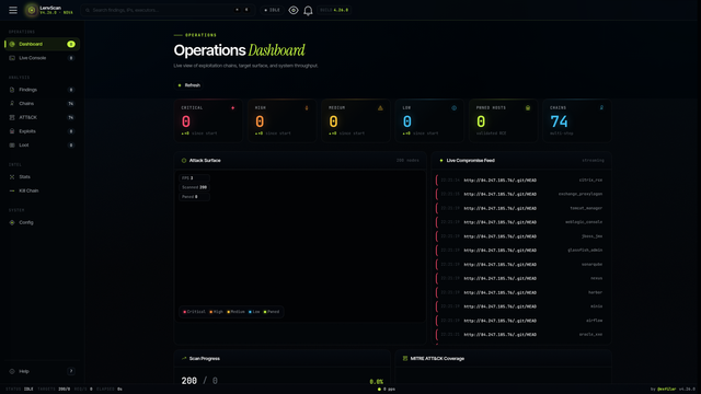 01 dashboard