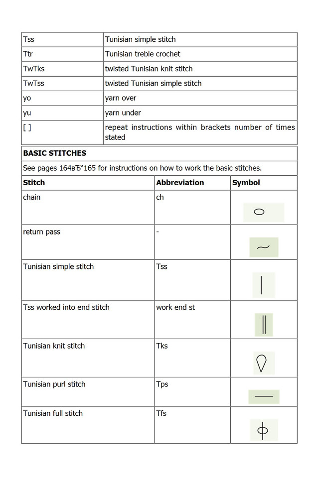 Nikipirowicz-Anna-Tunisian-Crochet-Stitch-Dictionary-2023-349